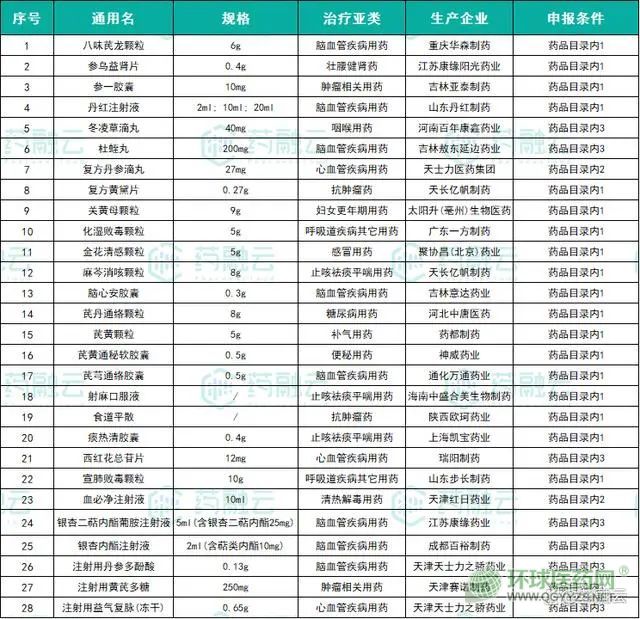 《新門內部資料免費提供大全(最新章節(jié))》深度解析：獨家資源與獲取指南