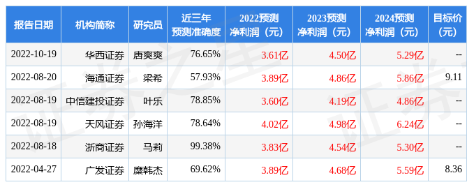 未來(lái)之鑰：跨時(shí)空對(duì)話(huà)揭秘新澳天天開(kāi)獎(jiǎng)資料大全最新版