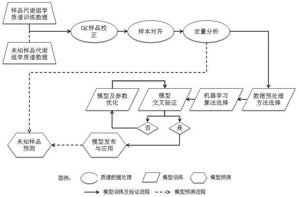 新澳門期期準(zhǔn)免費(fèi)準(zhǔn)：多元勾勒與策略拆解的深度特寫(xiě)