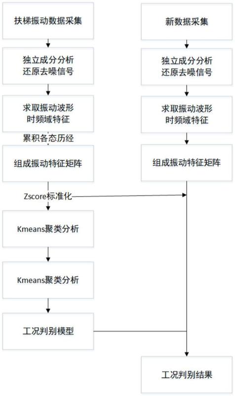 新澳49圖庫-資料港澳寶典:深度解析數據背后的價值與應用