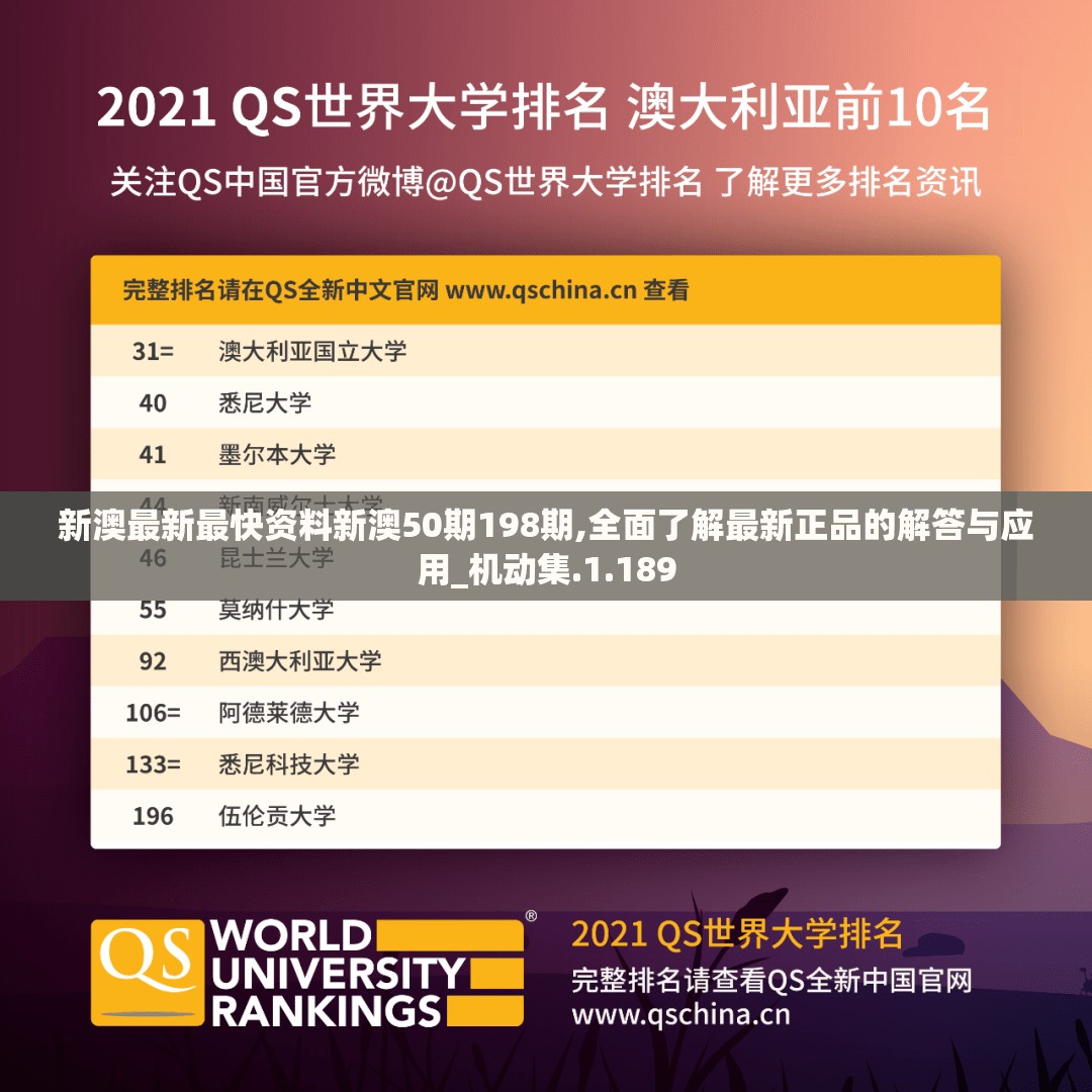 2025新澳最快最新資料深度解析：簽證、留學與投資全攻略