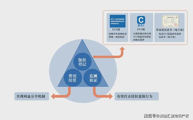 2025新澳資料免費(fèi)大全”引爆輿論場(chǎng)：信息共享與商業(yè)秩序的深層博弈