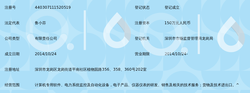 深灣之智:一場(chǎng)關(guān)于深圳市恒東電氣有限公司的電力未來奇遇記