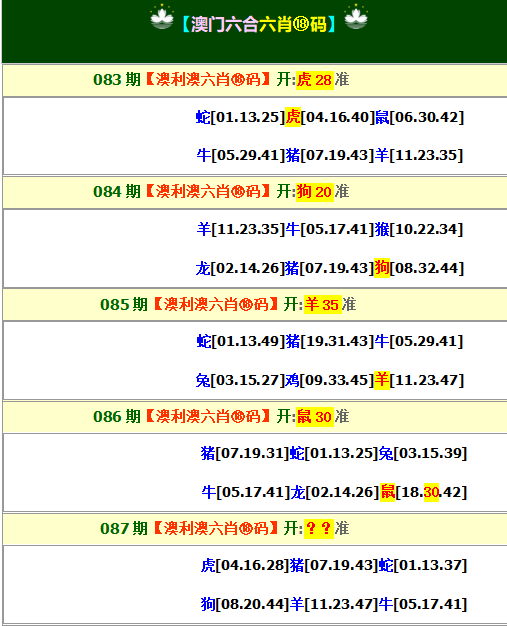 深度解析7777788888四肖四碼：原理、應(yīng)用與策略全攻略