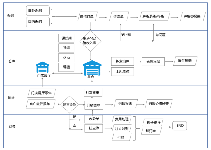 管家和100管家婆中獎結果:超實用全攻略與深度解析