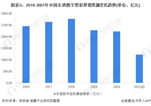 邊境茶話：解碼新2025年澳門天天開(kāi)好彩新澳的未來(lái)軌跡