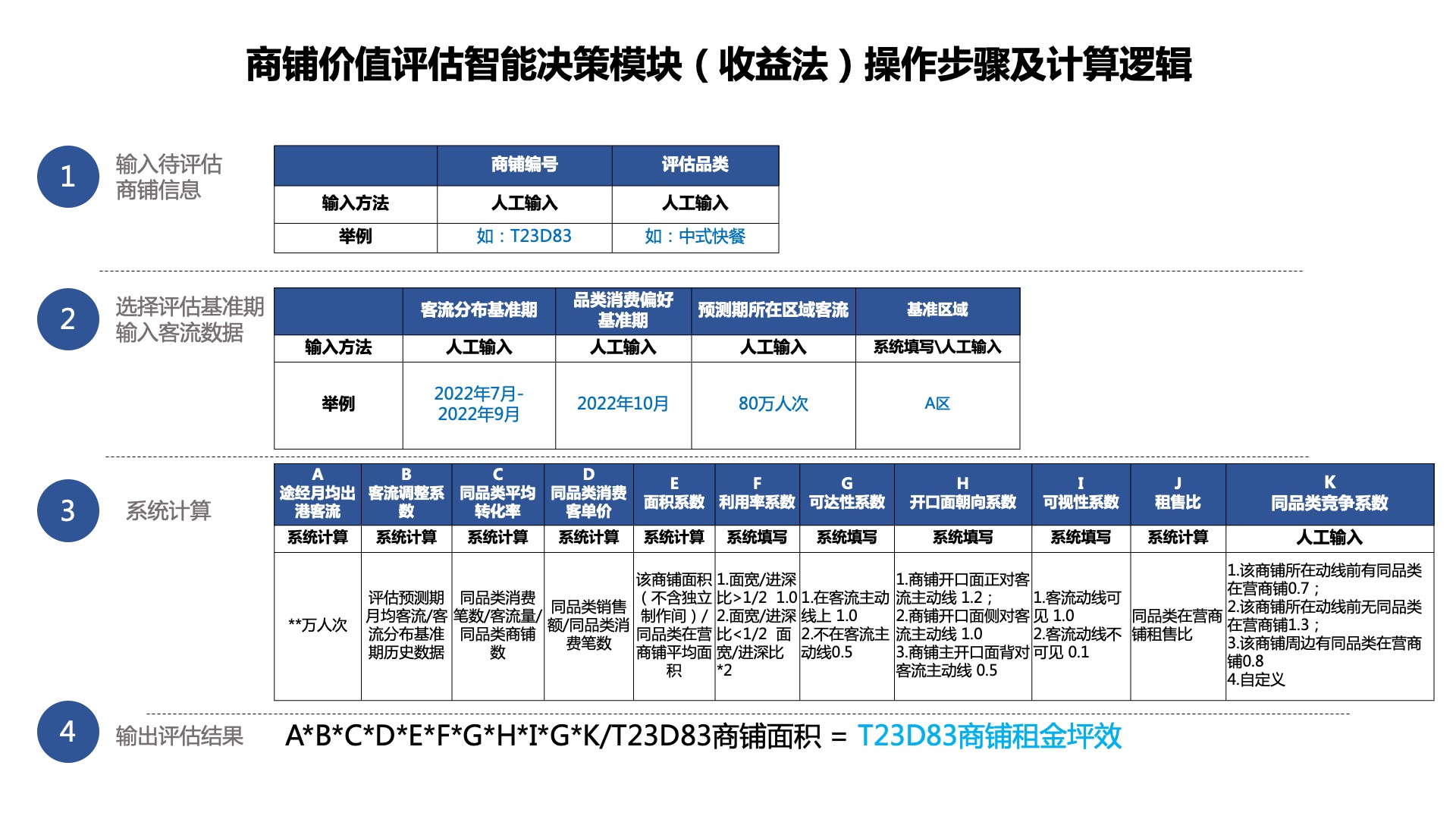包見爾的個人資料深度解析:詳盡全面的權威指南