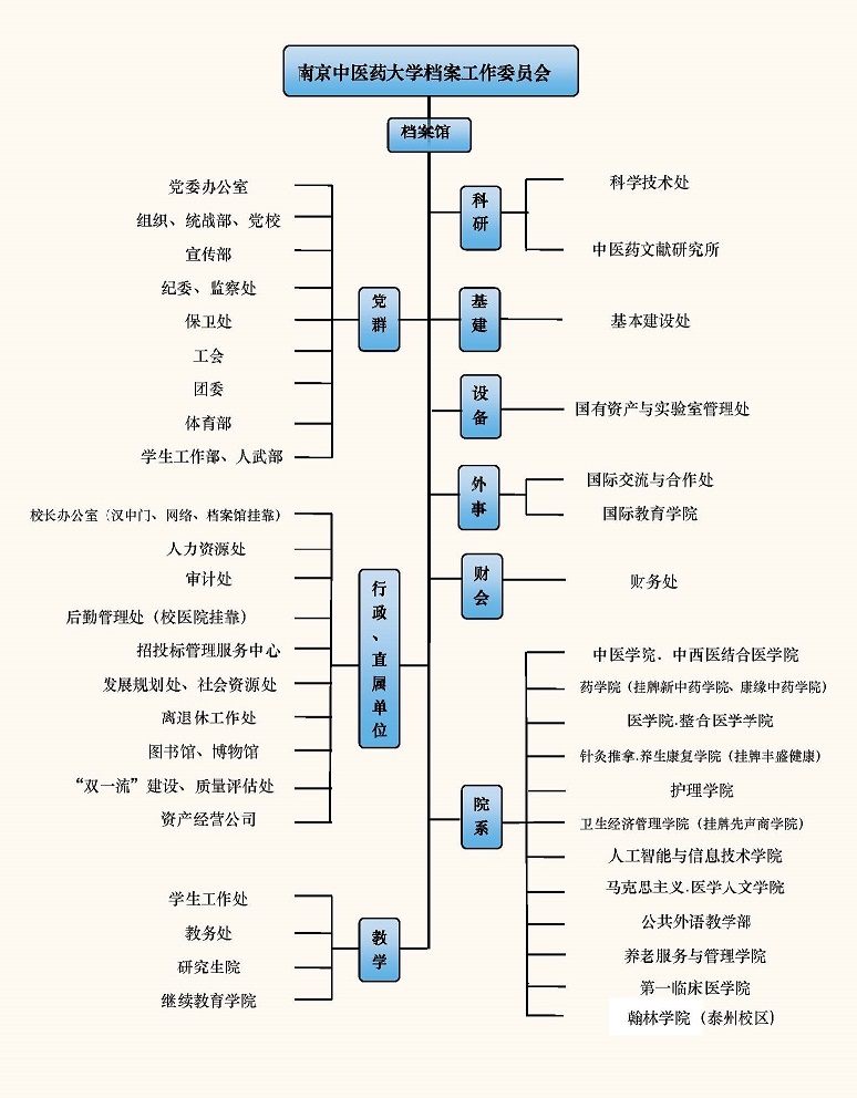 草莓冰淇淋 第10頁