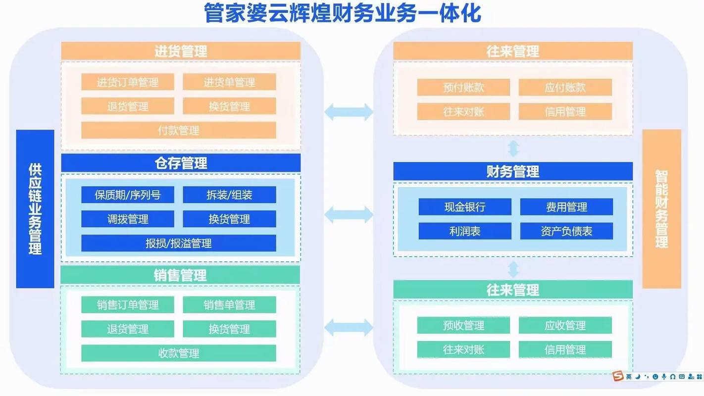 77777888管家婆四肖四碼深度剖析:掌握其核心規(guī)律與應用技巧