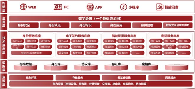 7777788888管家婆老家鳳凰：數(shù)字遺產(chǎn)的深度解析與未來(lái)展望