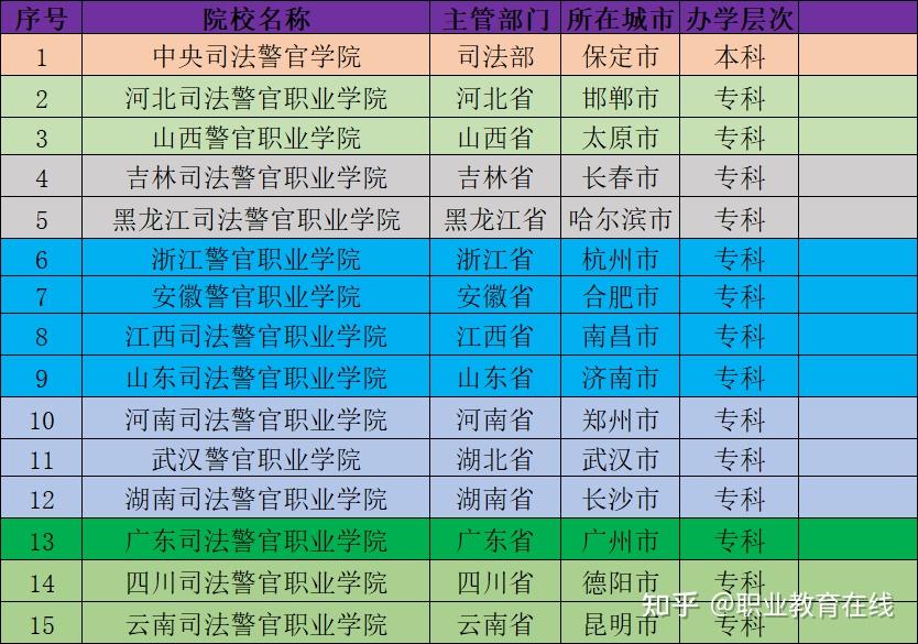 2025年7月11日 第6頁(yè)