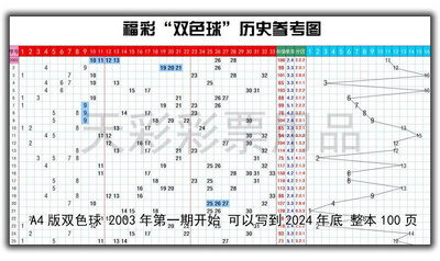2005年澳門天天開好彩票中獎(jiǎng)結(jié)果：歷史數(shù)據(jù)探索與查詢指南