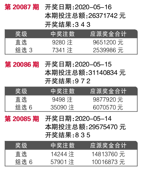 7777788888王中王開獎十記深度解析：數(shù)據(jù)溯源與權(quán)威驗證全攻略