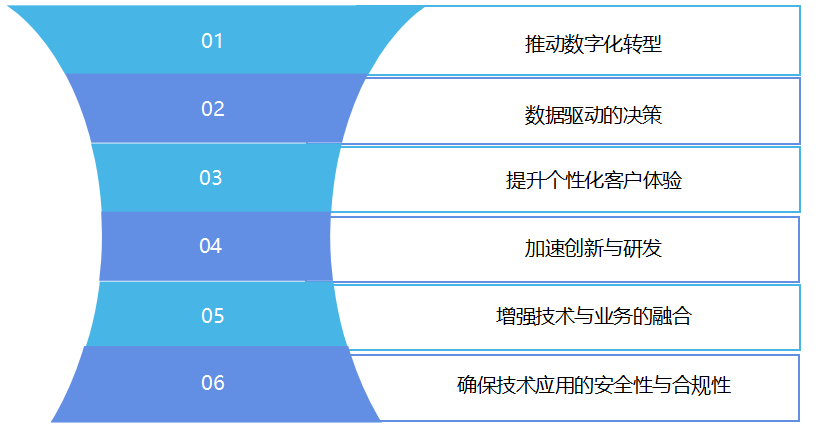 深度解析：新門內(nèi)部資料免費更新的價值與獲取全攻略