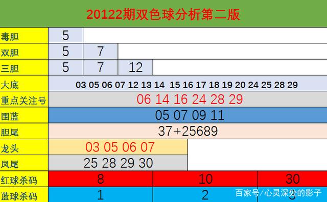 494949最快開(kāi)獎(jiǎng)記錄深度解析：把握實(shí)時(shí)動(dòng)態(tài)的實(shí)用指南