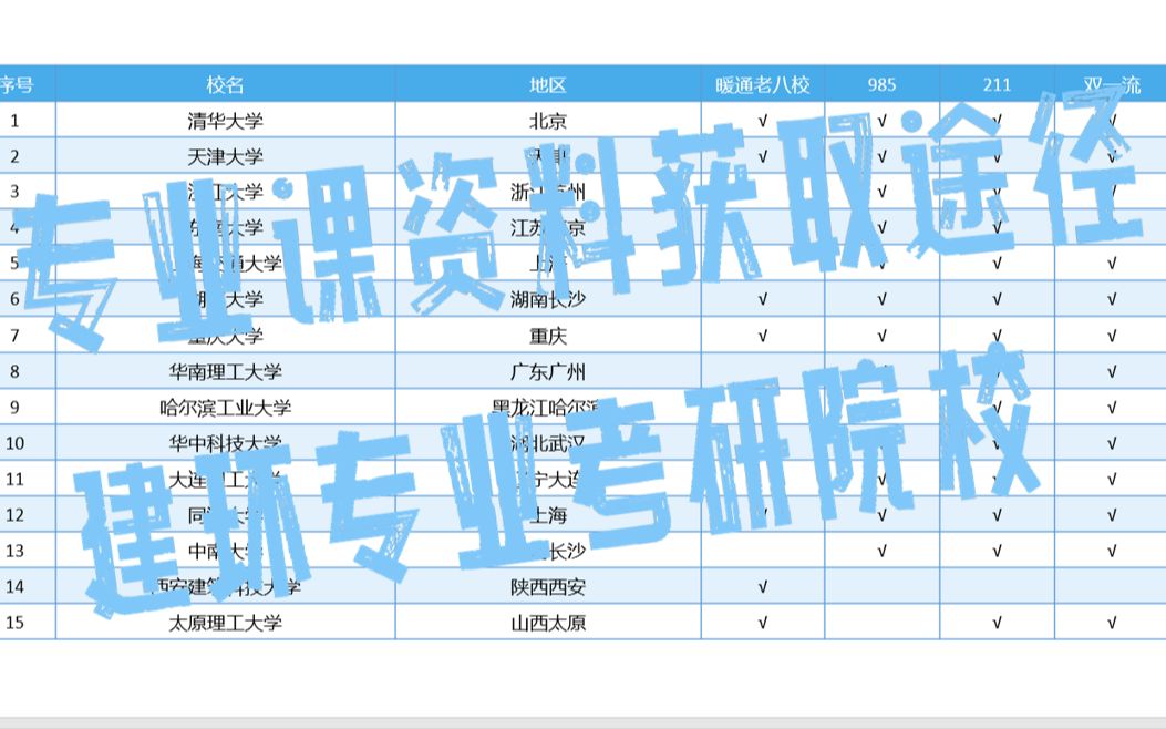 2025新澳正版免費(fèi)資料大全深度解析：解鎖獲取路徑與高效使用指南