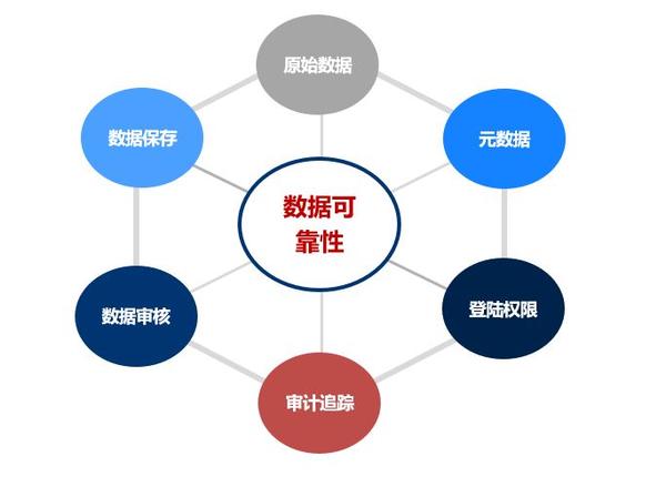免費(fèi)公開資料大全：精選知識(shí)寶庫與高效獲取策略全解析