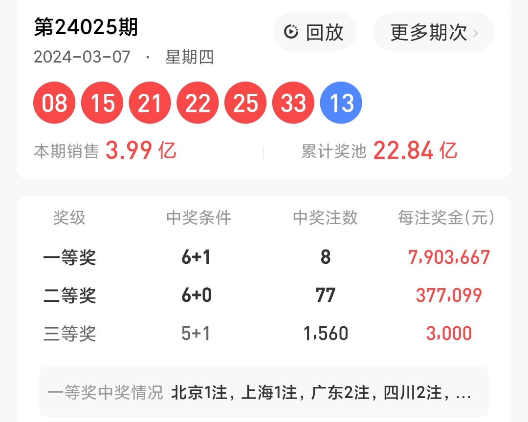 管家和100管家婆中獎結(jié)果：深度解析與實(shí)用查詢指南