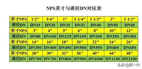 深度解析：新澳2025新澳門期期準(zhǔn)全攻略與實(shí)戰(zhàn)指南