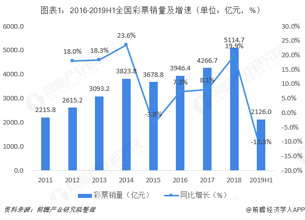 2025年新奧天天彩大全深度解析：掌握未來趨勢與實用技巧