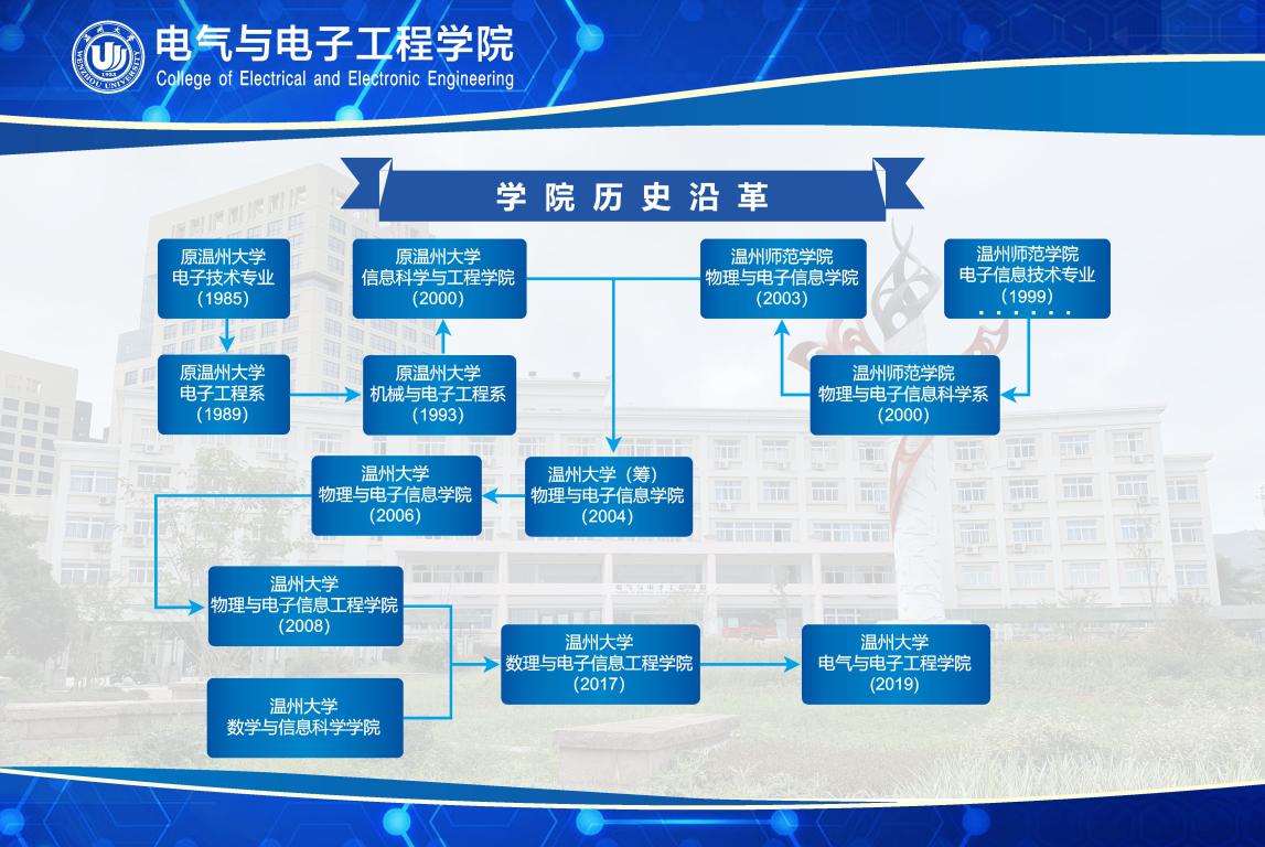 探索邊界：一場關(guān)于“中國武裝警察部隊警種學院有多大”的時代對話