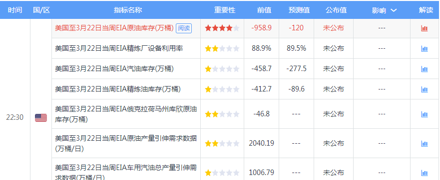 2025新奧今晚資料：深度解析未來趨勢與核心信息速遞
