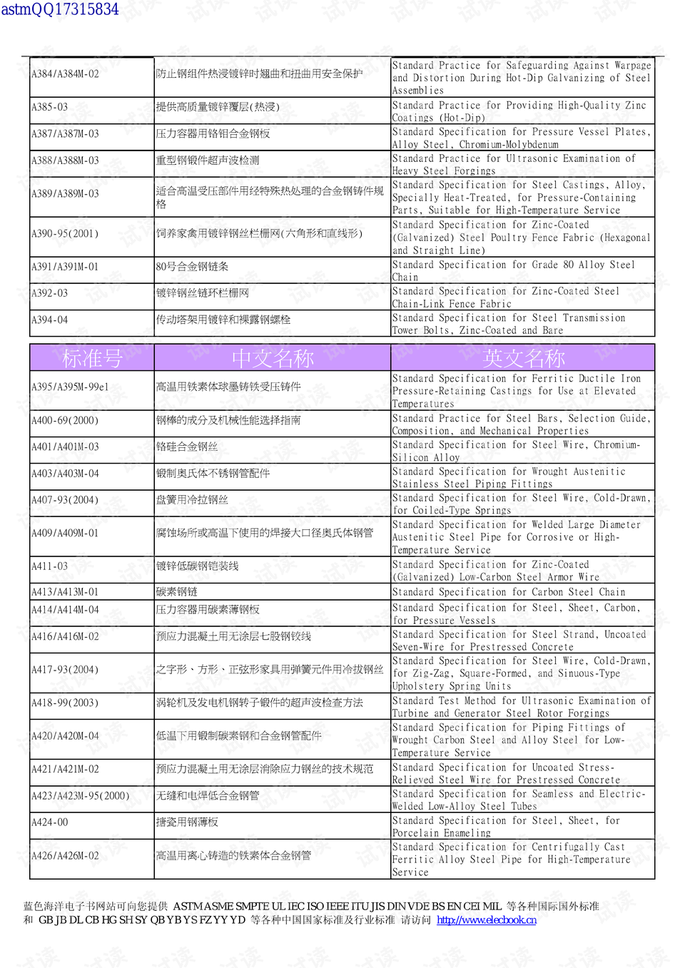 “95822是部隊是15軍嗎？”深度解析解放軍番號與空降兵的史詩篇章