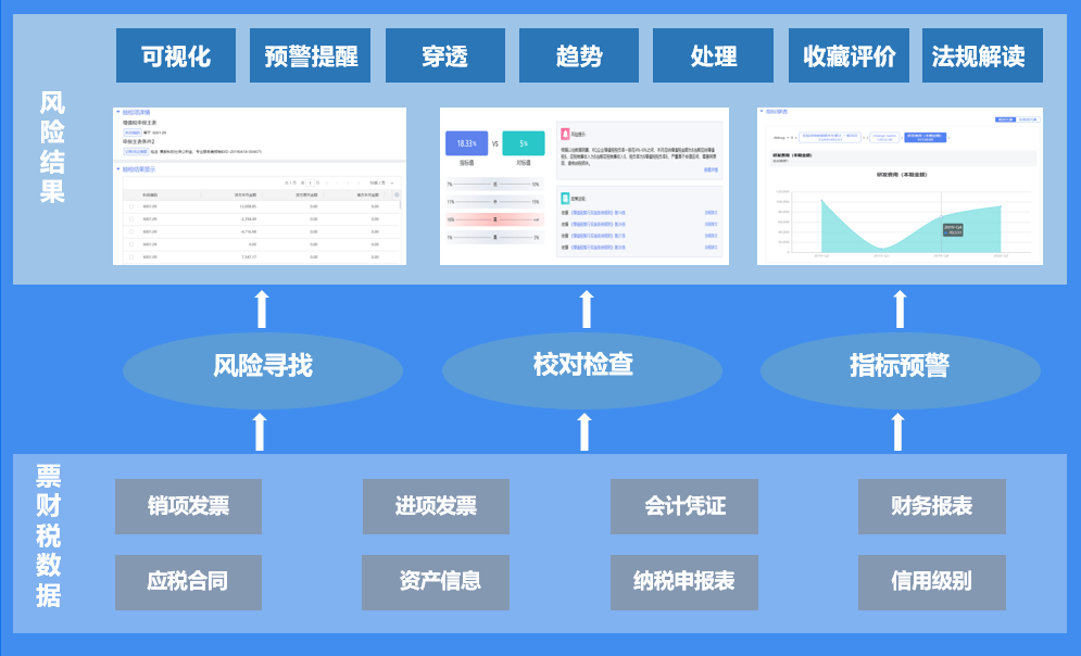 簡單生活 第5頁