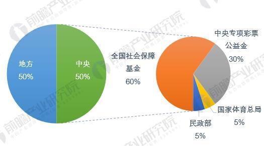 2025新奧天天開獎記錄：一場社會輿論的聚光燈下博弈