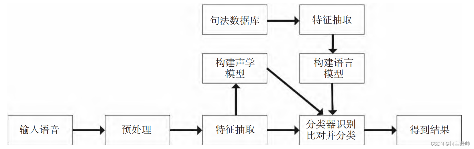 澳門(mén)大三巴“三碼大公開(kāi)”精要解析：深度揭示成功洞察之道