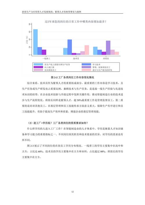 深度解析2025精準(zhǔn)資料大全免費(fèi)：助您搶占先機(jī)，把握未來趨勢(shì)