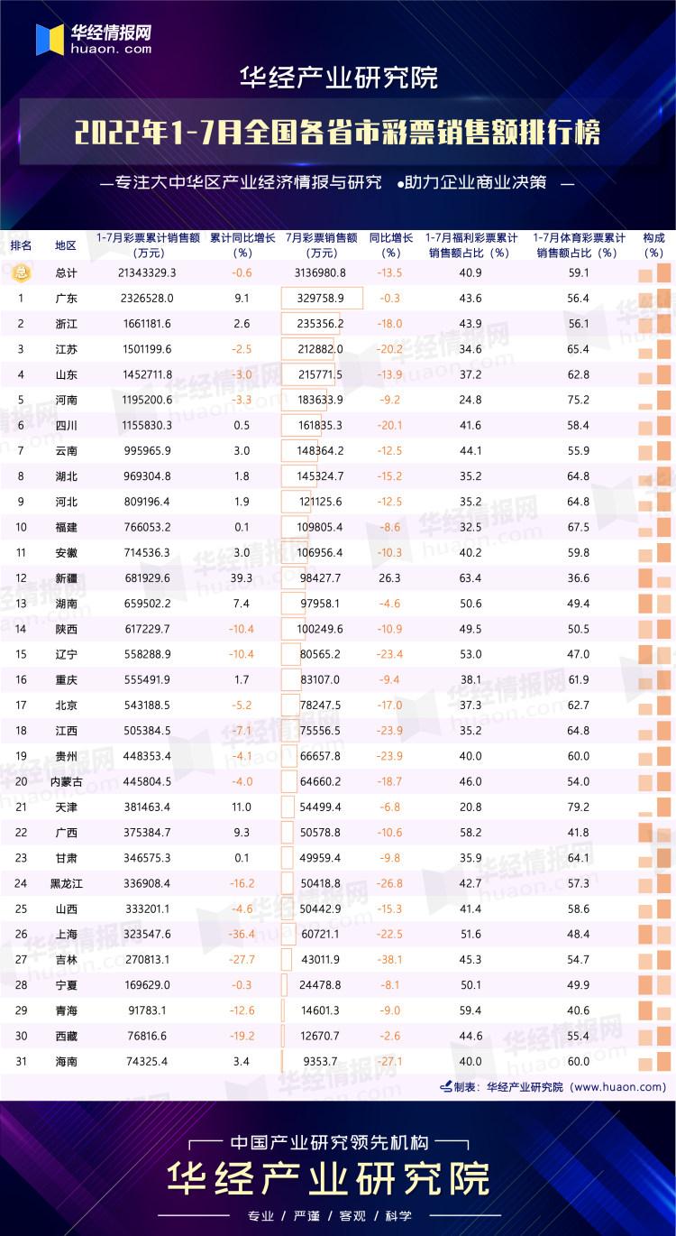 時(shí)空對(duì)話:老彩民眼中2005天天開彩免費(fèi)資料的浮沉秘密