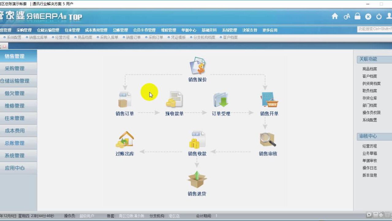 深度解析7777788888管家婆鳳凰網(wǎng)：功能、應(yīng)用與高效使用全攻略