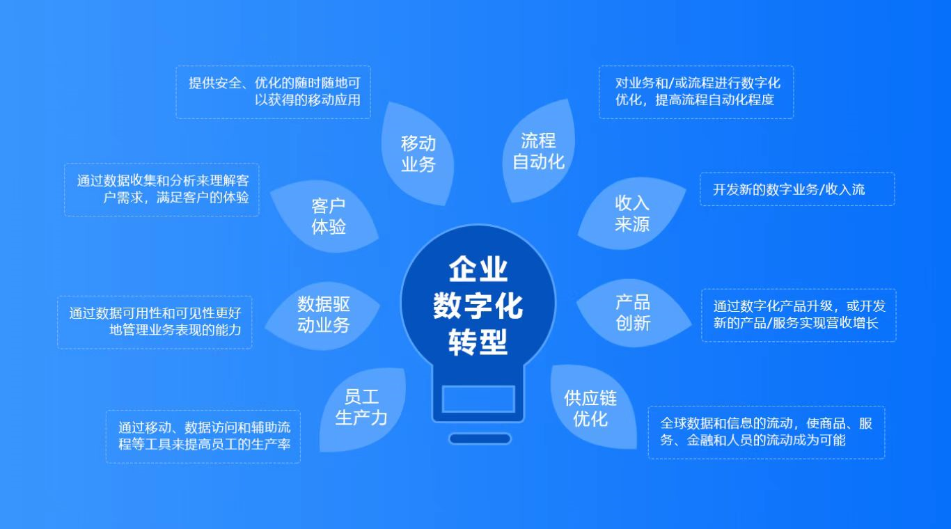 管家婆一和中特：深度解析其核心功能與企業(yè)應(yīng)用實(shí)踐