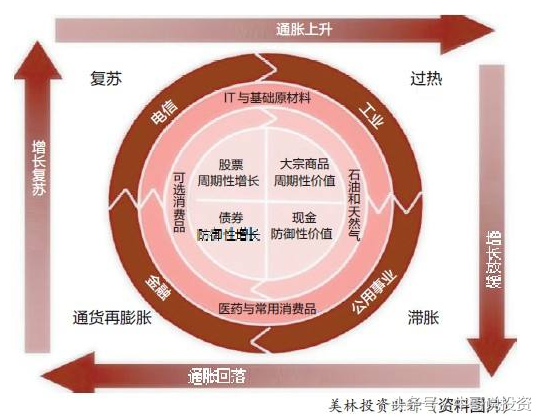 風中諾言 第10頁