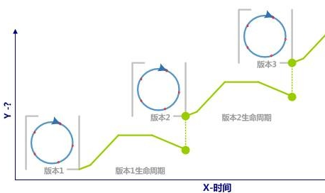 深度解析：新門內(nèi)部資料全年最新更新最快，助您把握市場先機