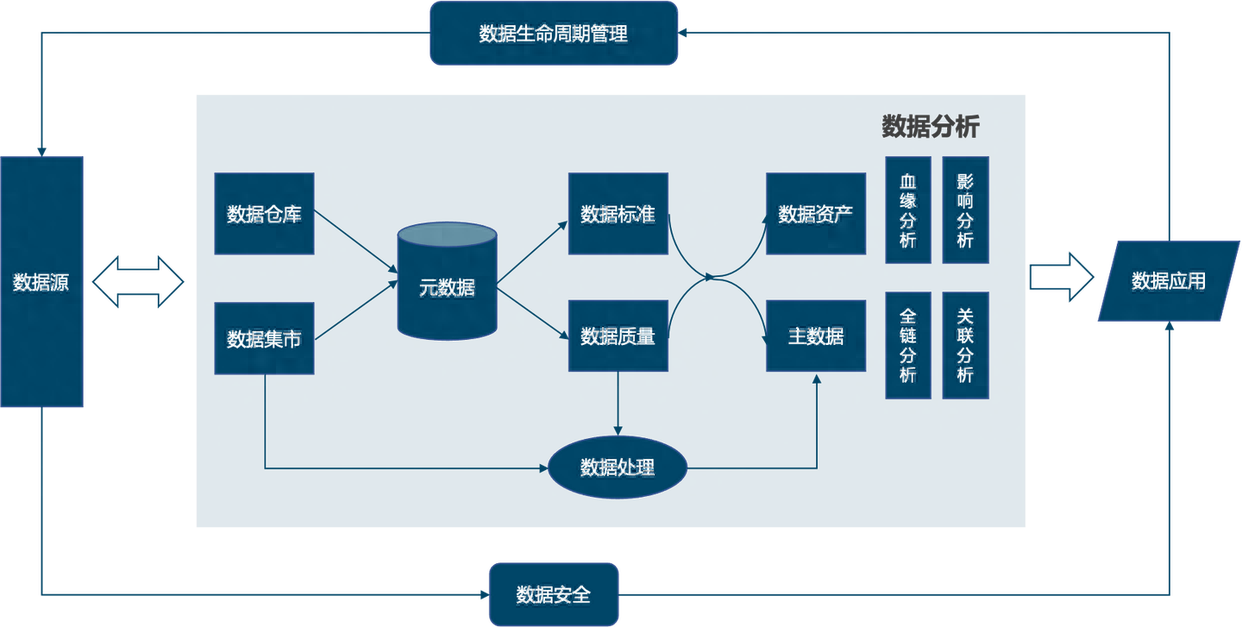 澳門一碼一肖一特一中管家：深度解析精準(zhǔn)信息管理的策略與實(shí)踐
