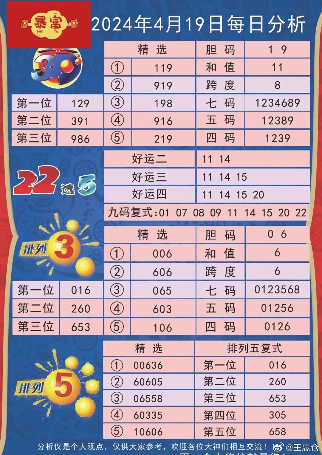 新澳2025澳門期期準深度解析：洞察數(shù)據(jù)背后的趨勢與實用策略