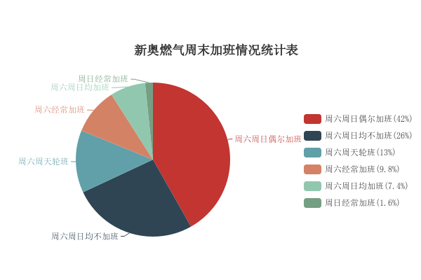 新奧天天全年免費大全引爆輿論焦點：免費模式背后的深層考量與挑戰(zhàn)
