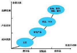 夢境與現(xiàn)實的邊界:林遠(yuǎn)深探澳門管家婆100%精準(zhǔn)香港的數(shù)字迷局