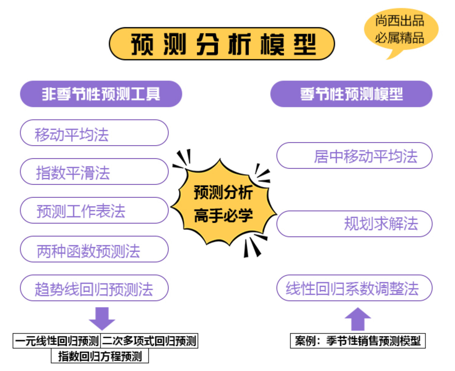 草莓冰淇淋 第9頁