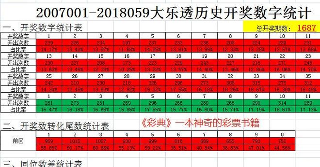 未來(lái)探秘:2025新奧天天開(kāi)好彩大全的數(shù)字奇遇與社會(huì)回響