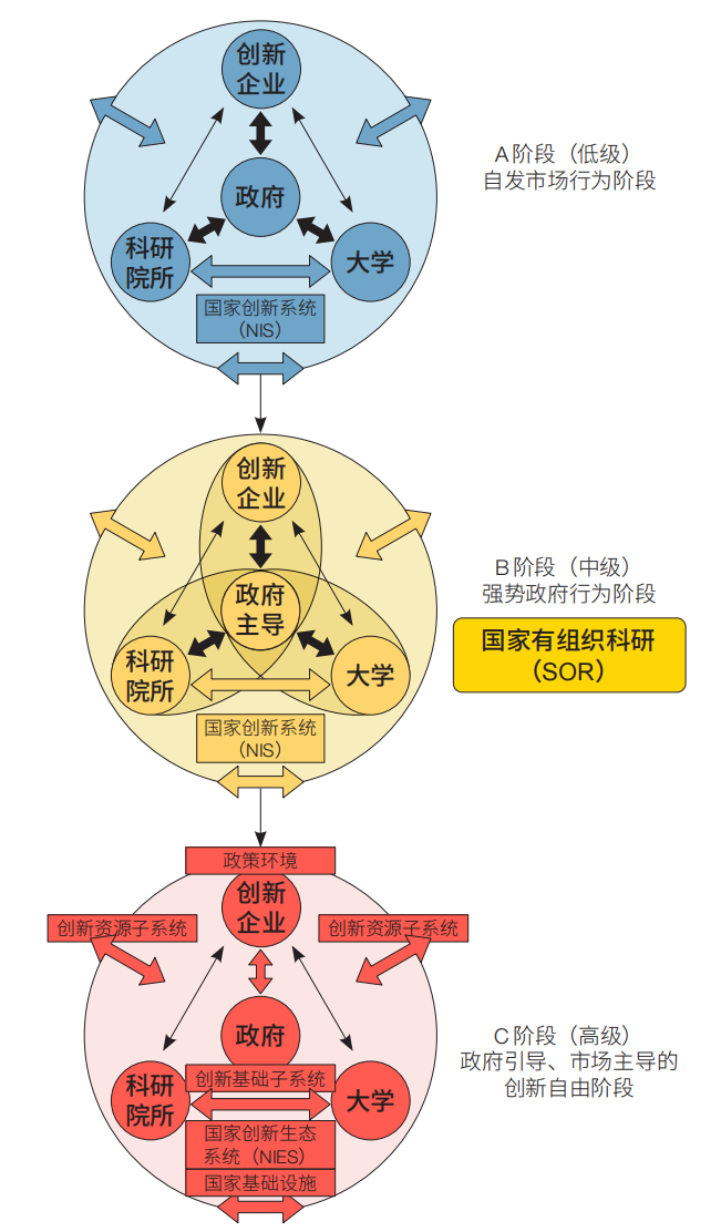 李宗星深度洞察：解析其在創(chuàng)新領(lǐng)域的卓越貢獻(xiàn)與未來(lái)展望