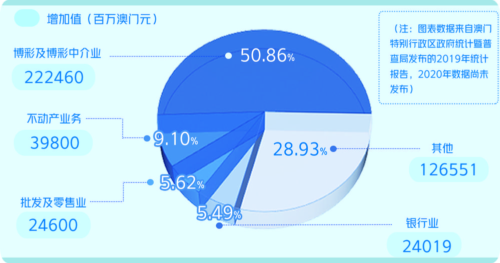 2025澳門特馬開獎結(jié)果：輿論熱點下的社會與經(jīng)濟博弈