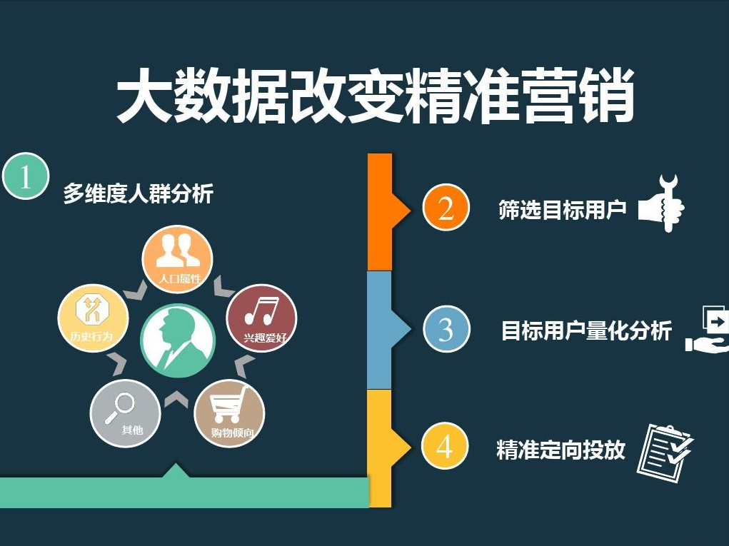 “新奧最精準(zhǔn)免費(fèi)大全管家婆”的輿論漩渦：深度解析爭(zhēng)議與社會(huì)影響
