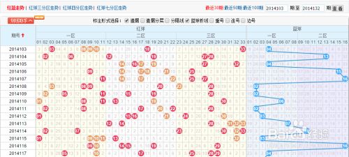 烈焰玫瑰 第15頁