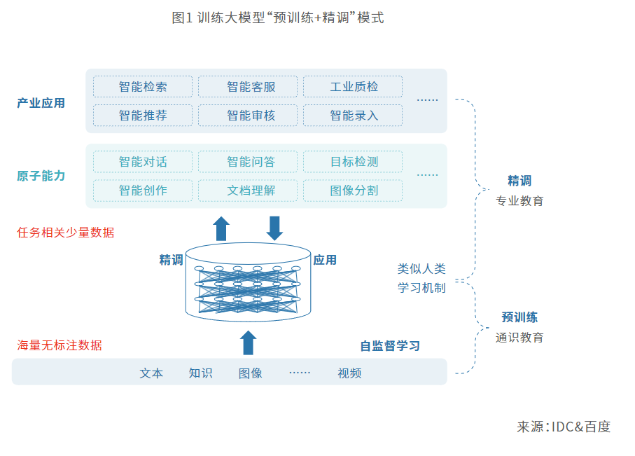新澳2025最精準(zhǔn)正最精準(zhǔn):深度解析未來(lái)趨勢(shì)的科學(xué)路徑與實(shí)踐