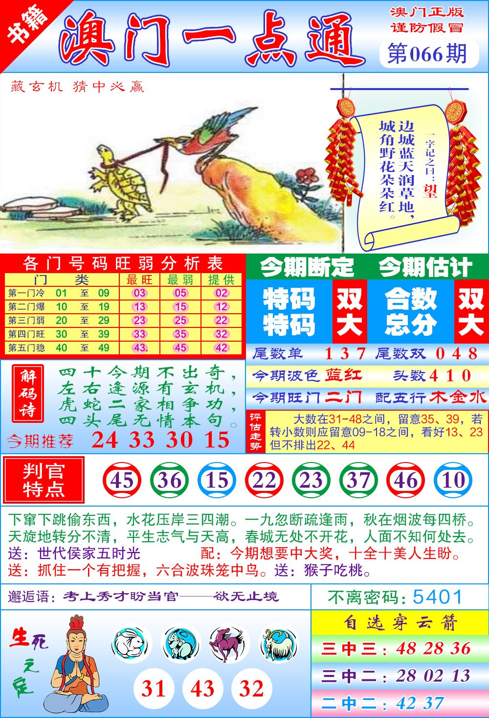 甜心巧克力 第13頁