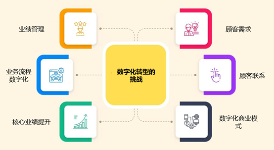 酷炫個(gè)性 第9頁