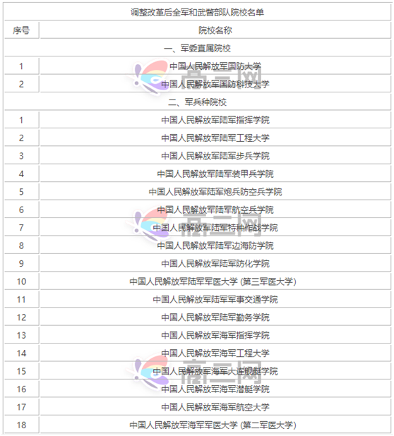 武警警官學(xué)院有軍籍嗎？深度解析其學(xué)員身份與未來發(fā)展全攻略